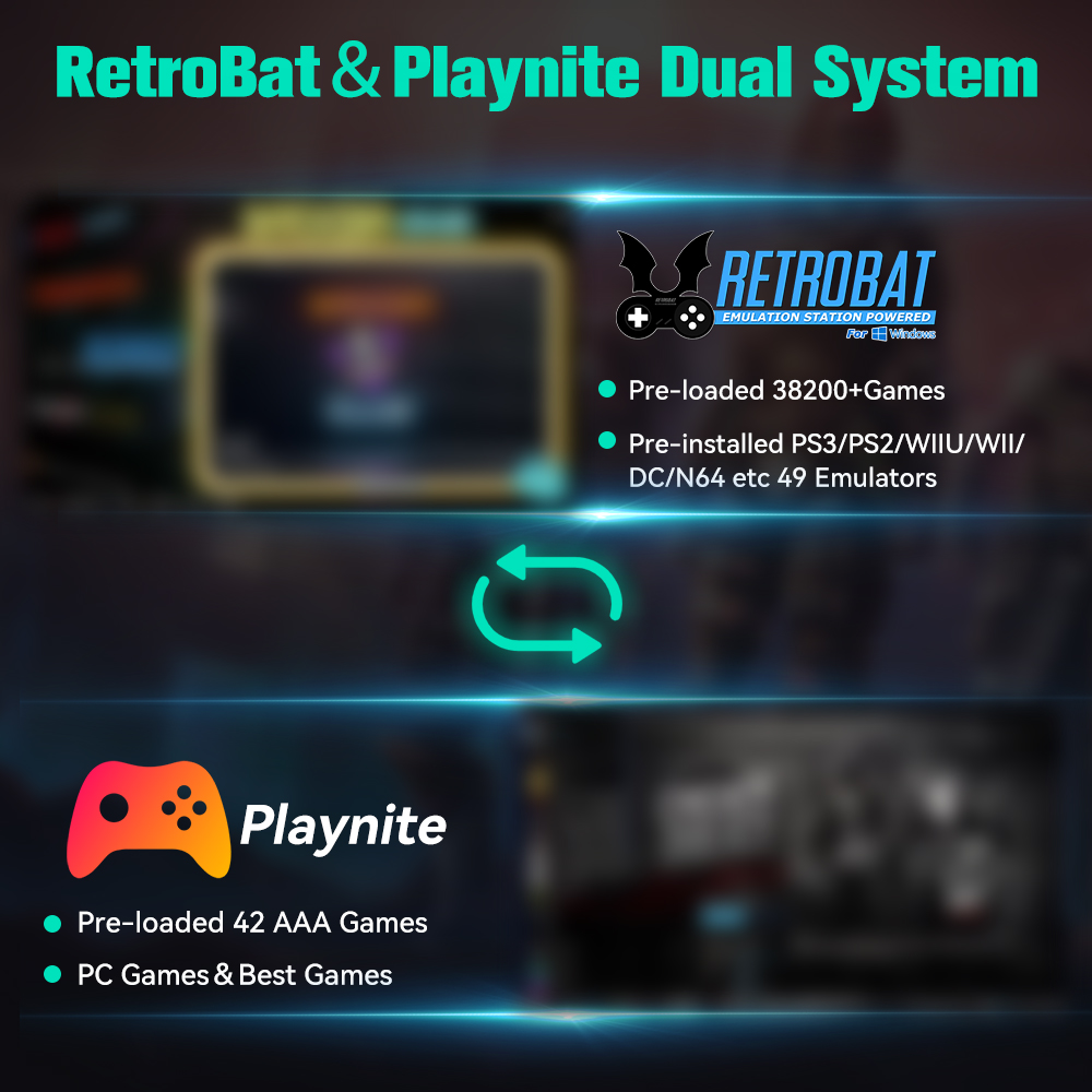 Retro Gaming HDD for Windows P - Pc Gaming Aaa recension och pris