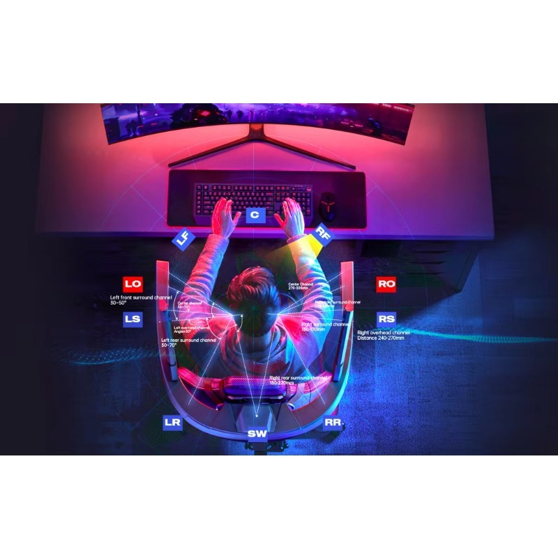 GCS Optimal PC ESports Joystic - Pc Gaming Optimization recension och pris