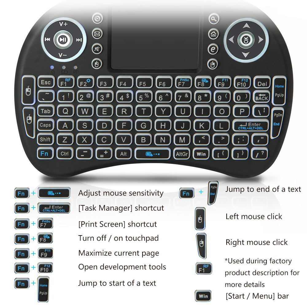Backlit Mini Wireless Keyboard - Pc Gaming On Tv recension och pris