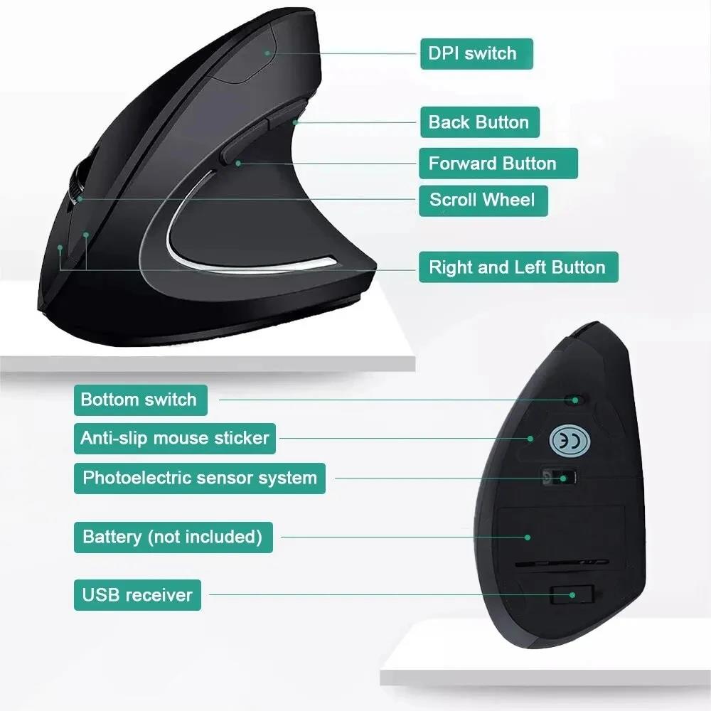 Vertical Ergonomic Portable 2. - Pc Gaming Aaa recension och pris